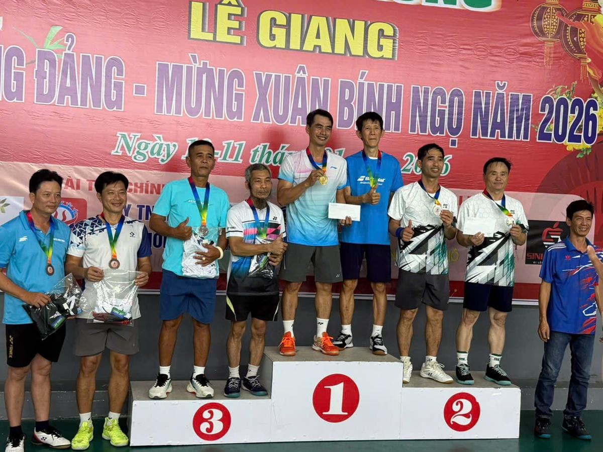 CLB Cầu Lông Trần Ngọc CLB Cầu Lông Trần Ngọc