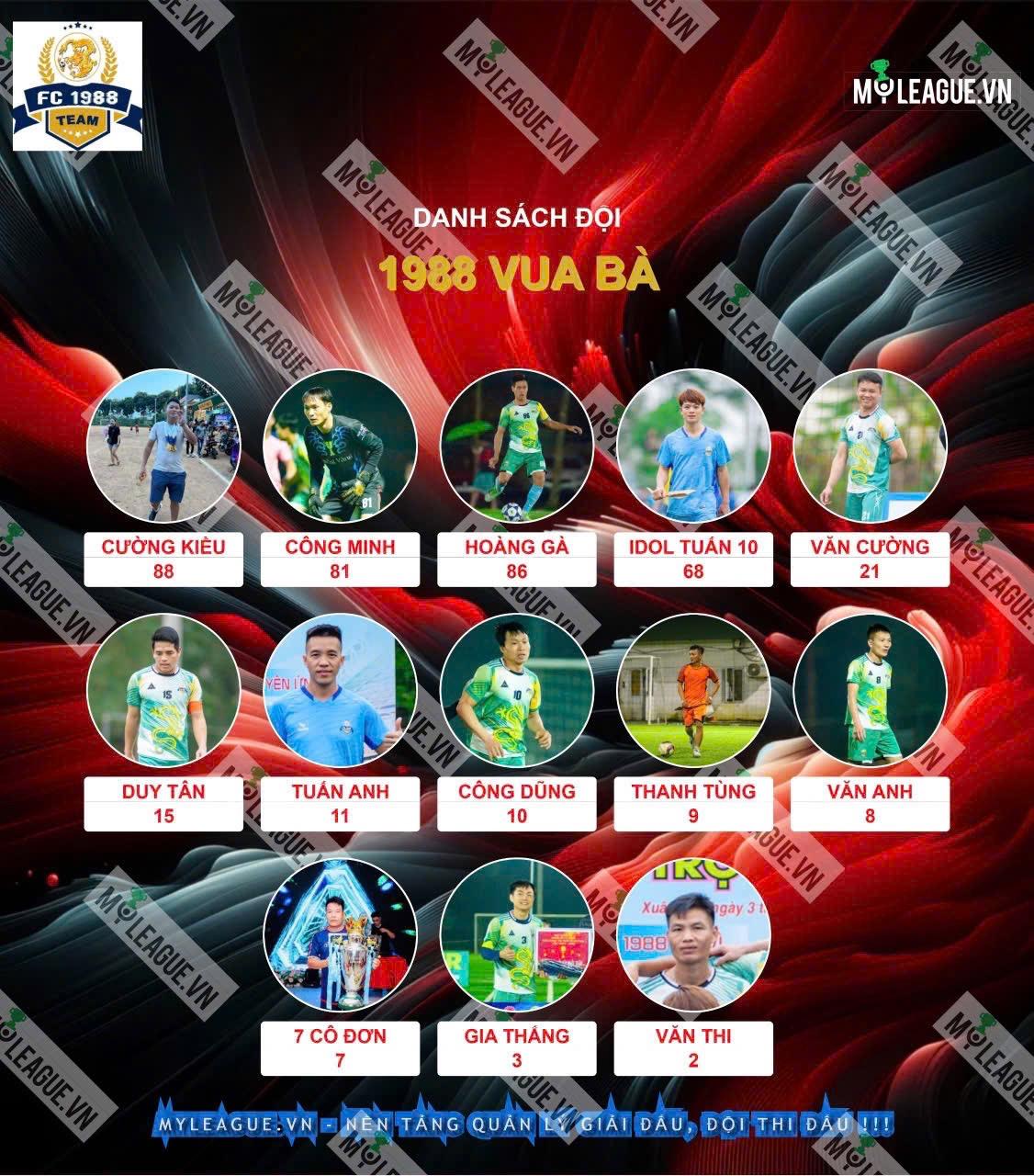 1988 Vua Bà