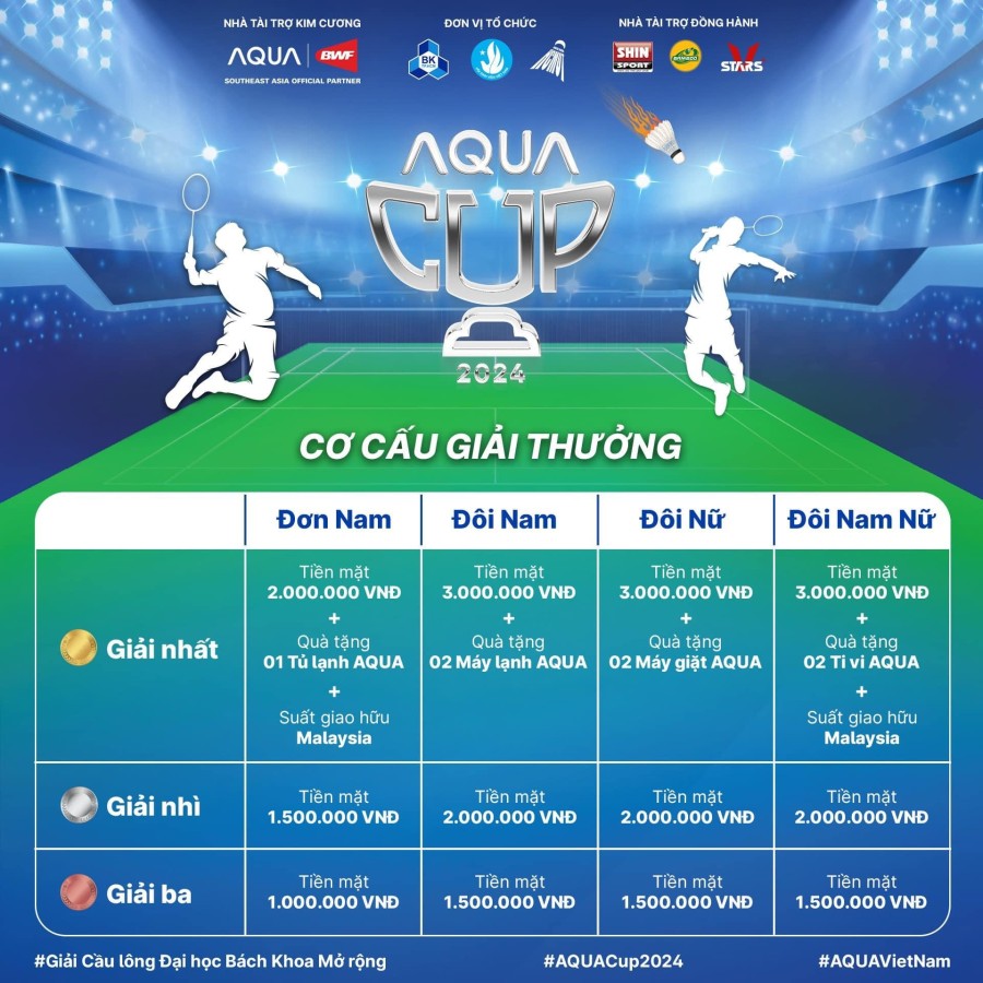 Giải cầu lông đỉnh cao của Trường Đại Học Bách Khoa năm 2024. AQUA CUP 2024 Giải cầu lông đỉnh cao của Trường Đại Học Bách Khoa năm 2024. AQUA CUP 2024