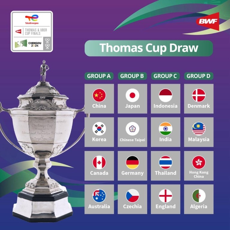 THOMAS & UBER CUP FINALS 2024 THOMAS & UBER CUP FINALS 2024