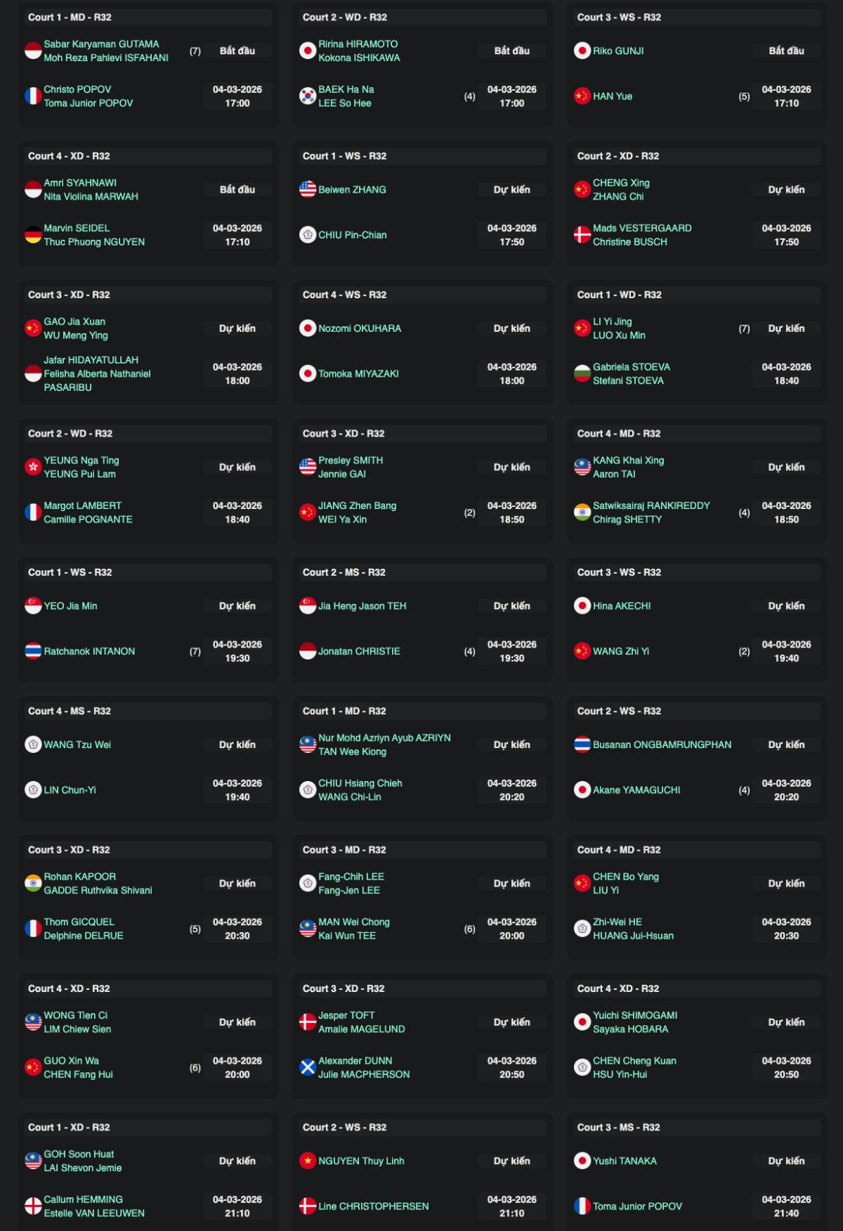 Bài đăng của Thichcaulong