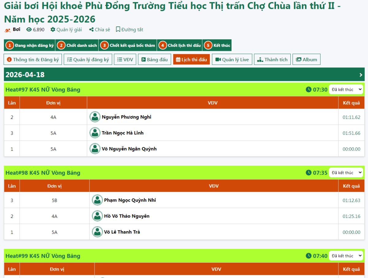 Bài đăng của Admin
