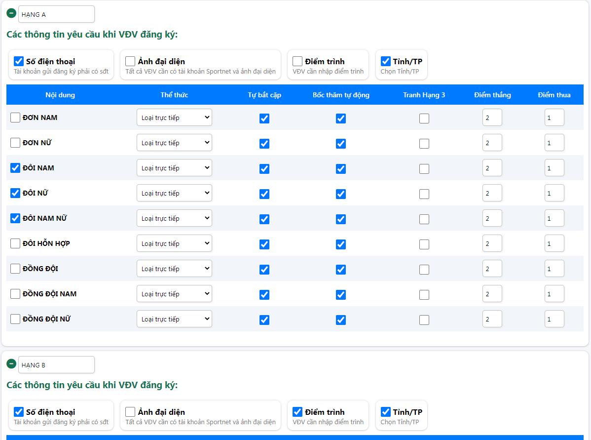 Bài đăng của Admin