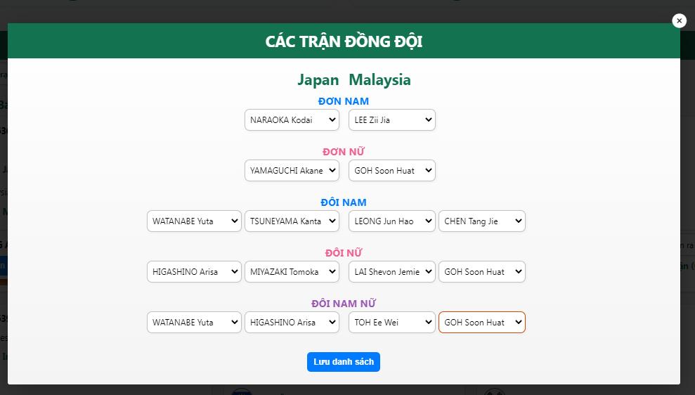 Bài đăng của Admin