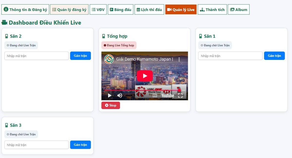 Bài đăng của Admin