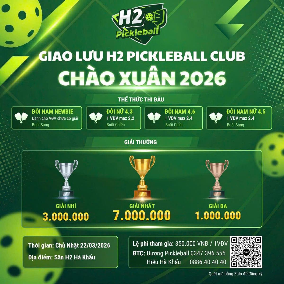 Bài đăng của Hongminh