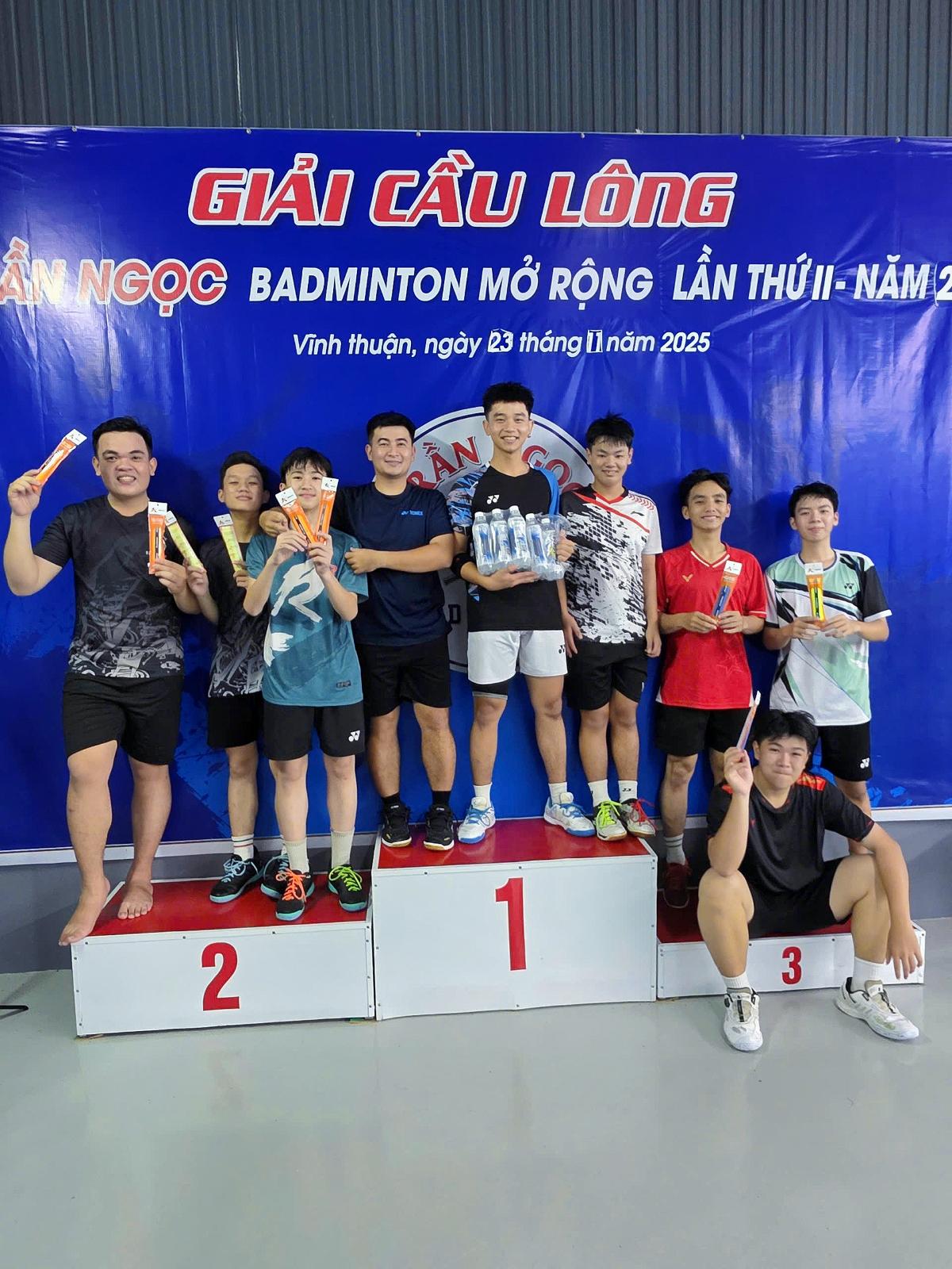 Bài đăng của NguyenHoang