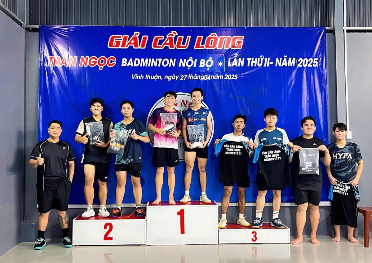 Bài đăng của NguyenHoang