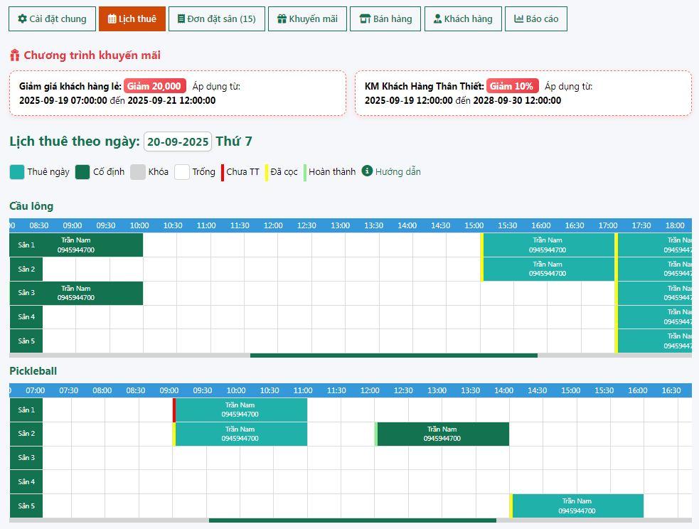 Bài đăng của Admin