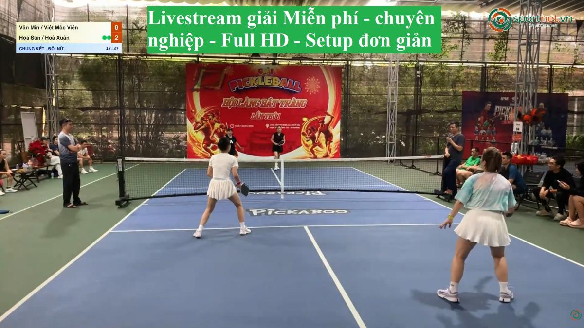 Bài đăng của Admin