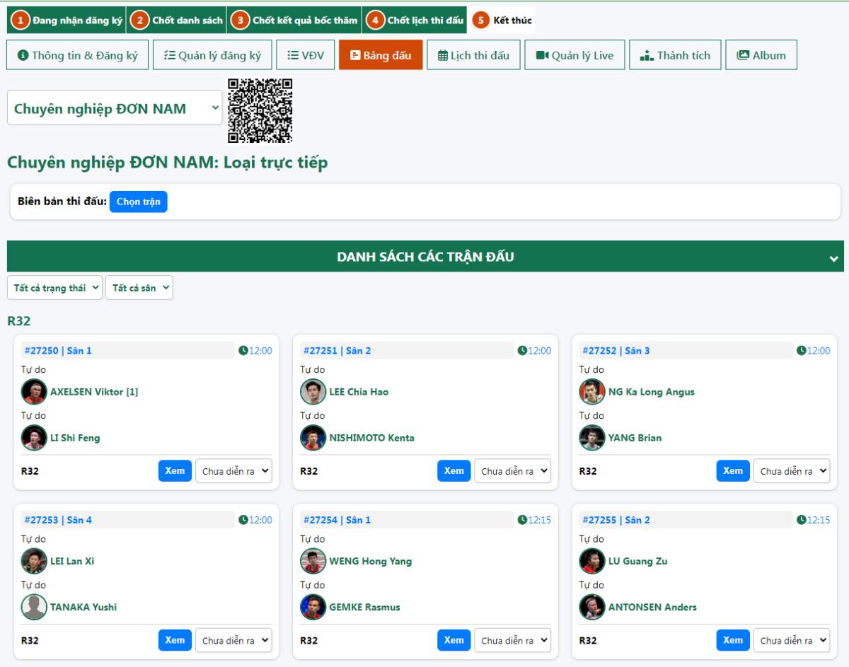 Bài đăng của Admin