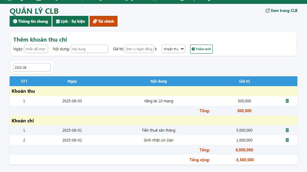 Bài đăng của Admin