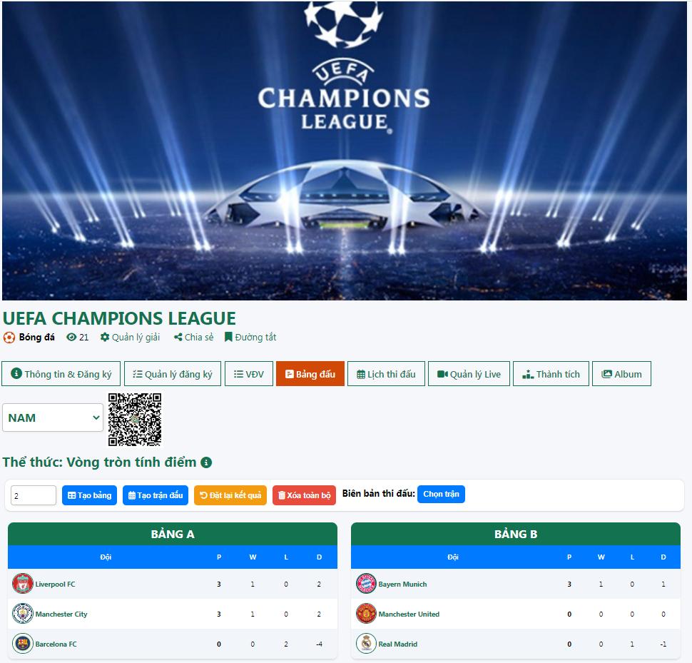 Bài đăng của Admin