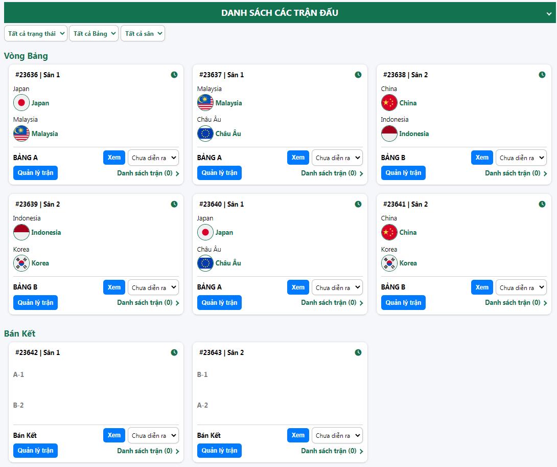 Bài đăng của Admin