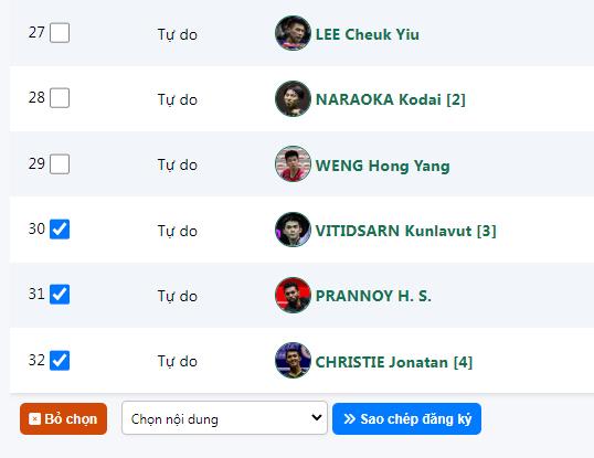 Bài đăng của Admin