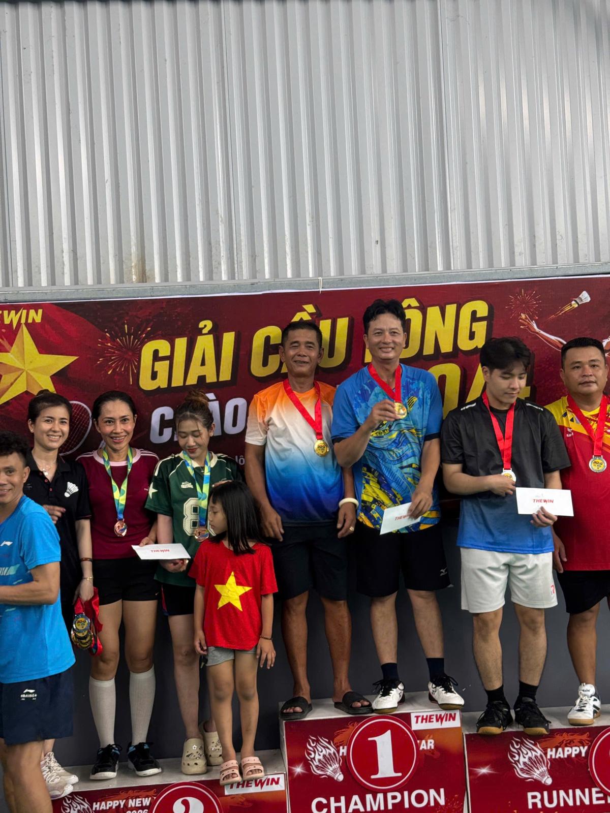 Bài đăng của Ngô Văn Hưng Anh