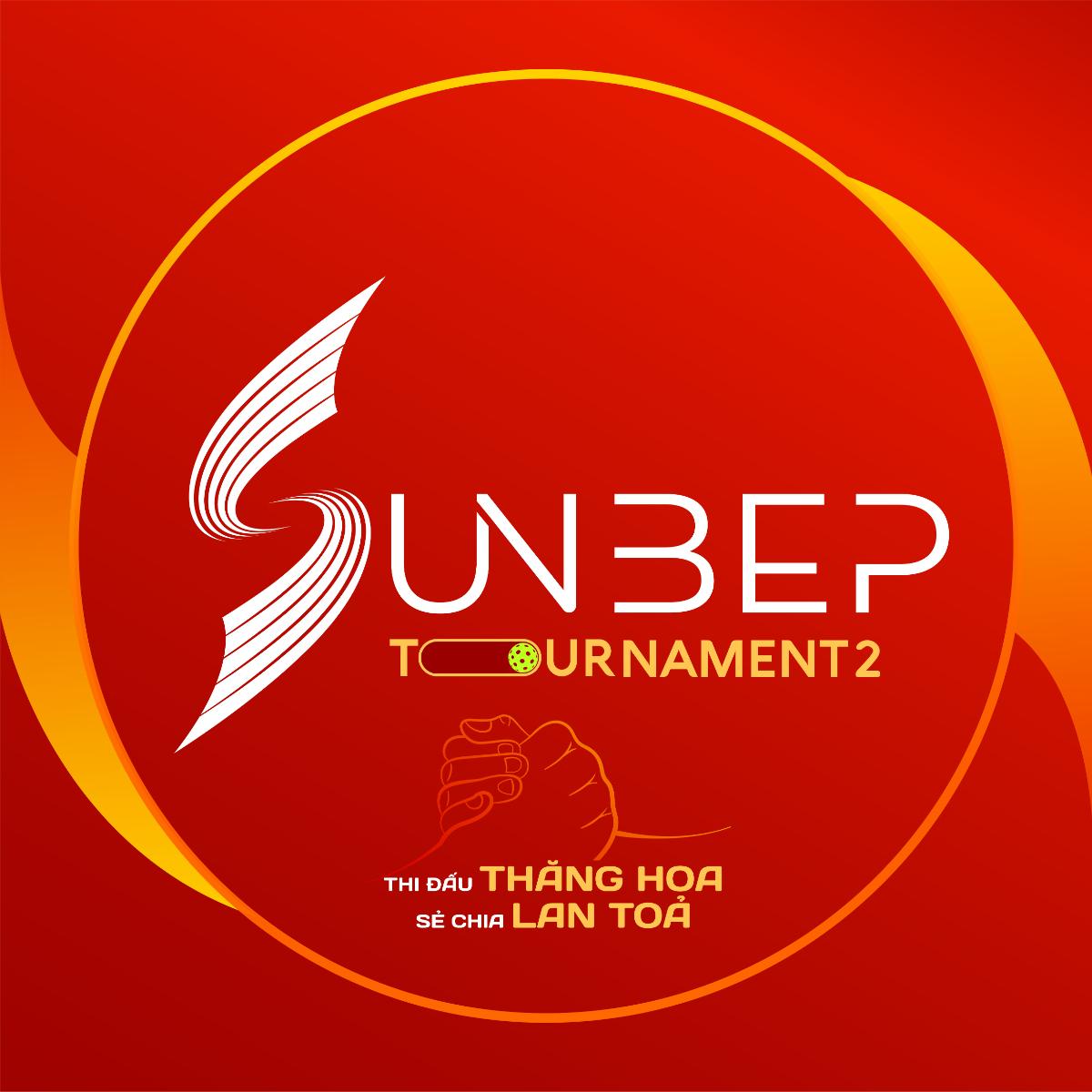 Bài đăng của Duy Me BT