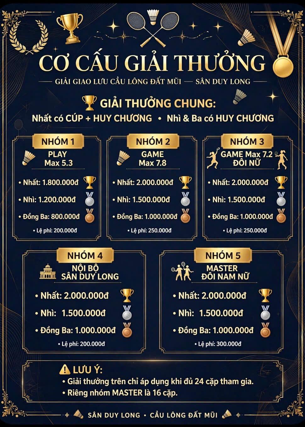 Giải giao lưu cầu lông Đất Mũi - ngày nhà giáo Việt Nam -  sân Duy Long