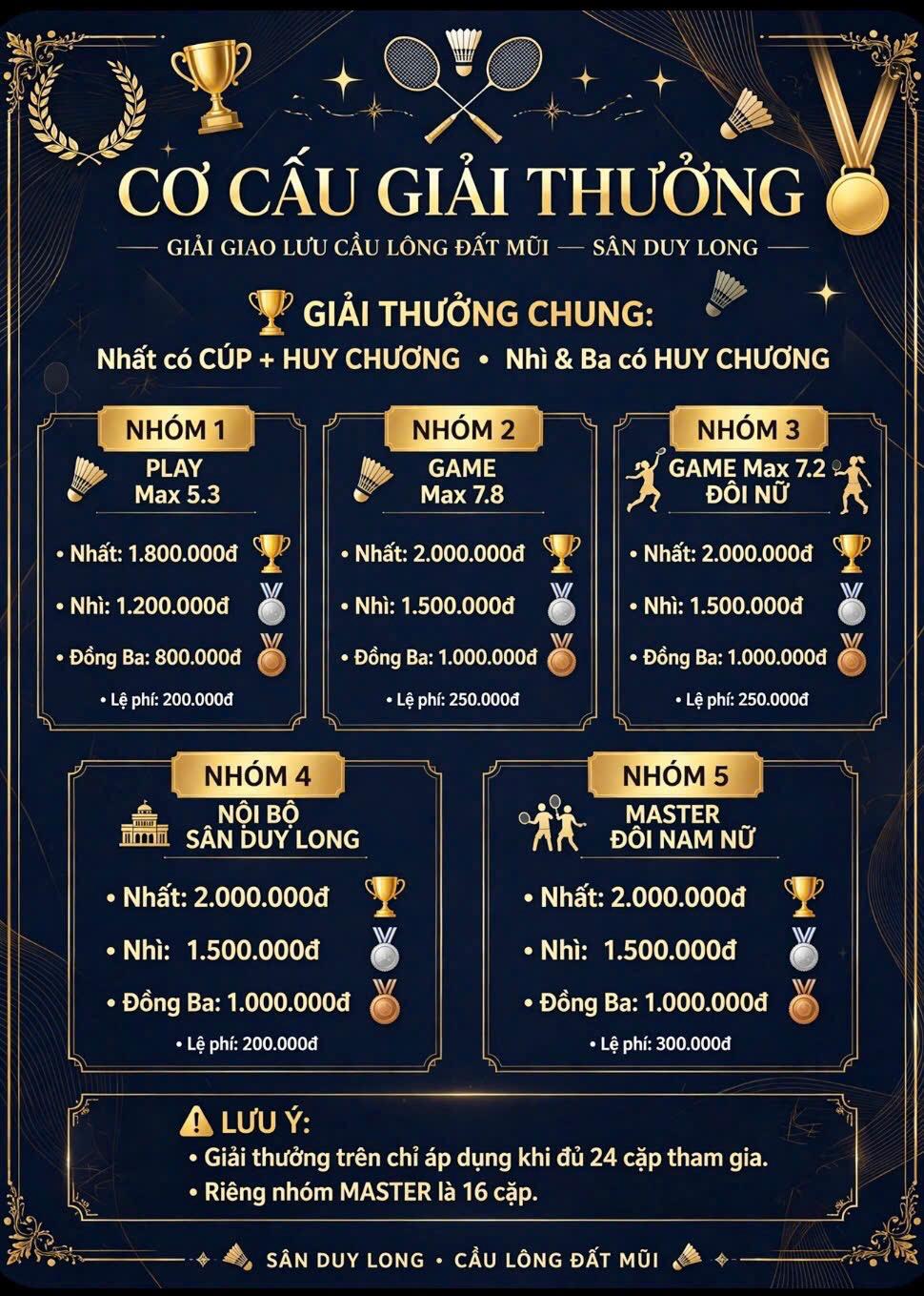 Giải giao lưu cầu lông Đất Mũi - ngày nhà giáo Việt Nam 20/11 - sân Duy Long