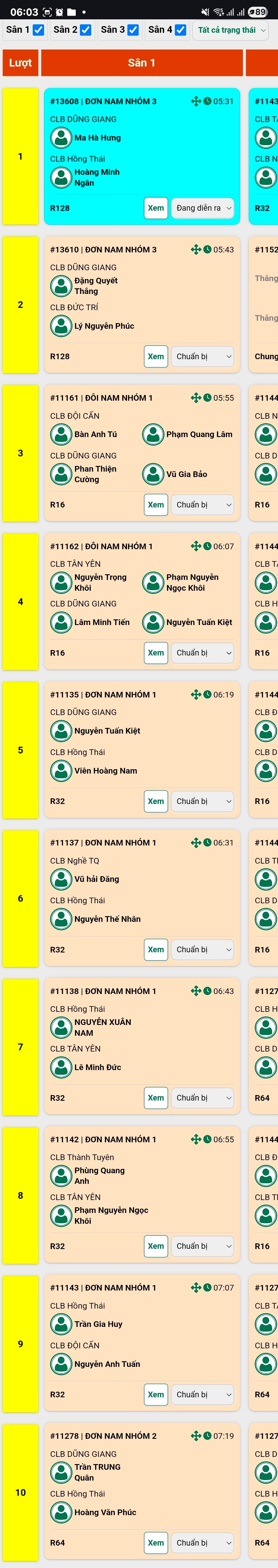 Giải Cầu lông các Câu lạc bộ Thanh thiếu niên - Nhi đồng Tuyên Quang - Tranh cúp Hồng Thái - Lần thứ III năm 2025