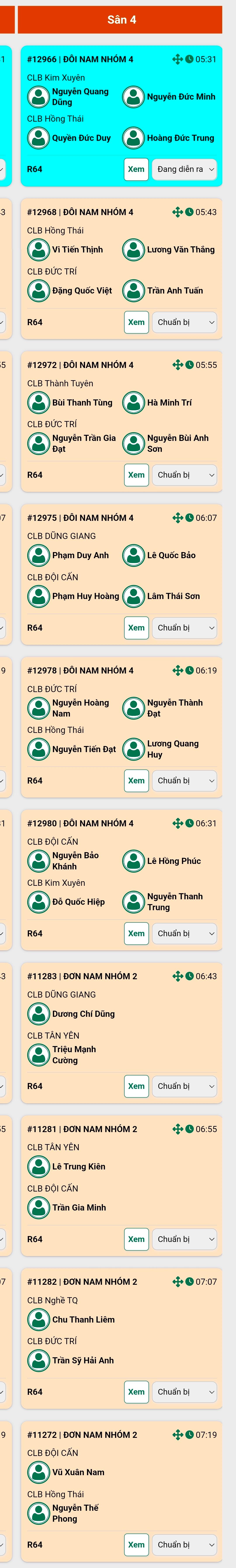 Giải Cầu lông các Câu lạc bộ Thanh thiếu niên - Nhi đồng Tuyên Quang - Tranh cúp Hồng Thái - Lần thứ III năm 2025