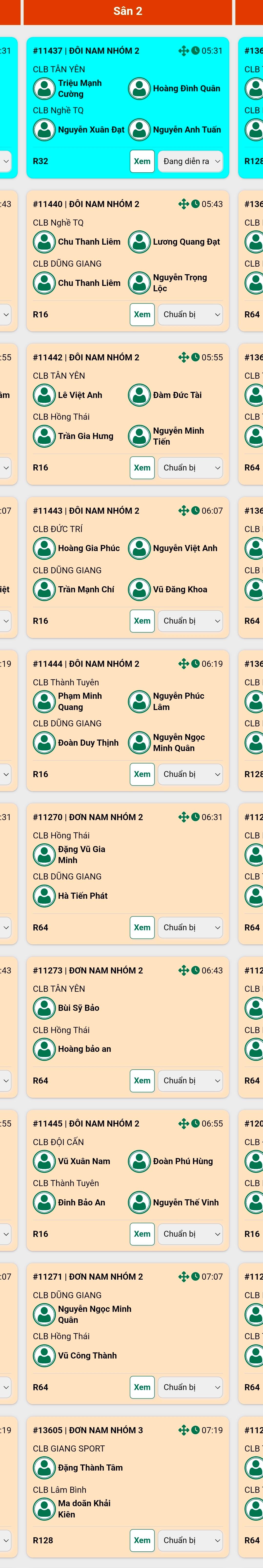 Giải Cầu lông các Câu lạc bộ Thanh thiếu niên - Nhi đồng Tuyên Quang - Tranh cúp Hồng Thái - Lần thứ III năm 2025