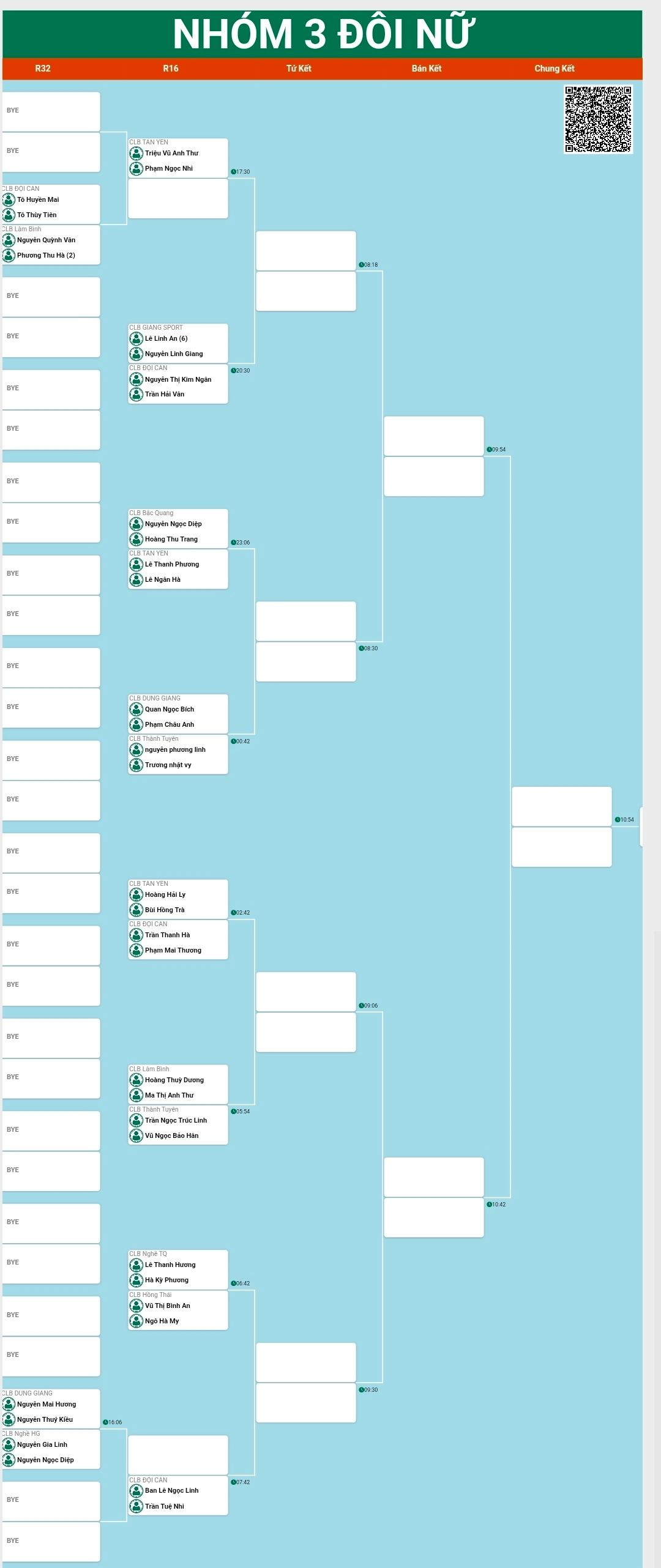 Giải Cầu lông các Câu lạc bộ Thanh thiếu niên - Nhi đồng Tuyên Quang - Tranh cúp Hồng Thái - Lần thứ III năm 2025