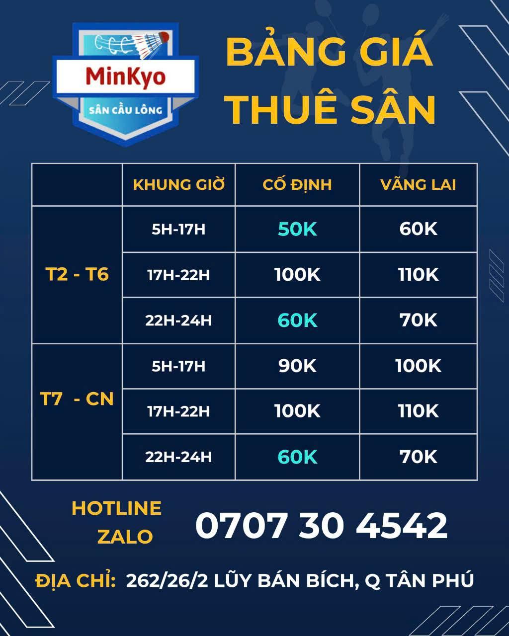 Sân Cầu Lông MinKyo