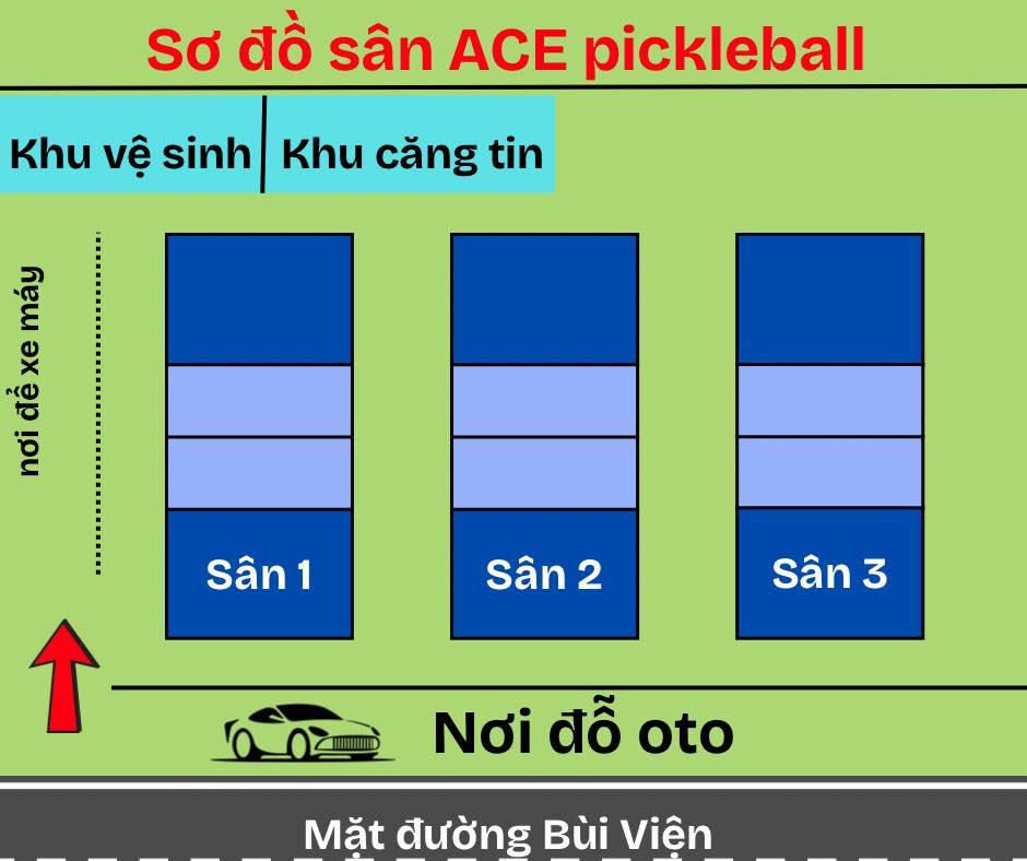 Sân Pickleball ACE Hải Phòng